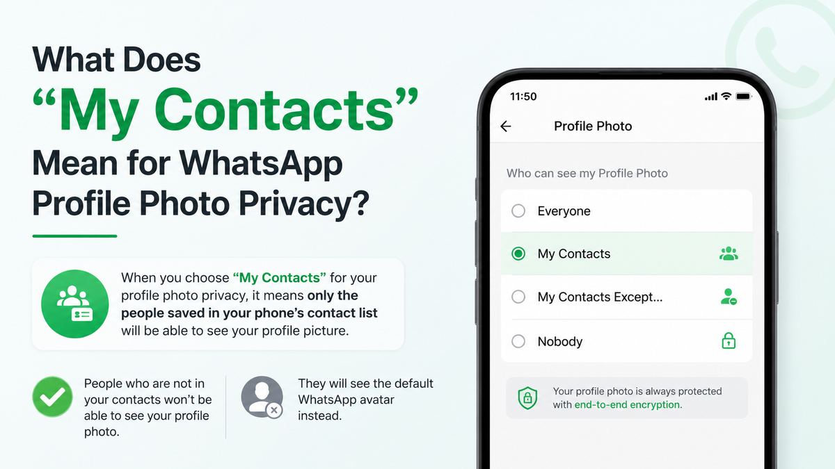 What Does “My Contacts” Mean for WhatsApp Profile Photo Privacy?